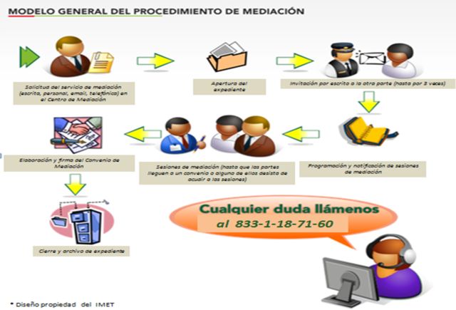 Para mas información llamar al 833118 71 60